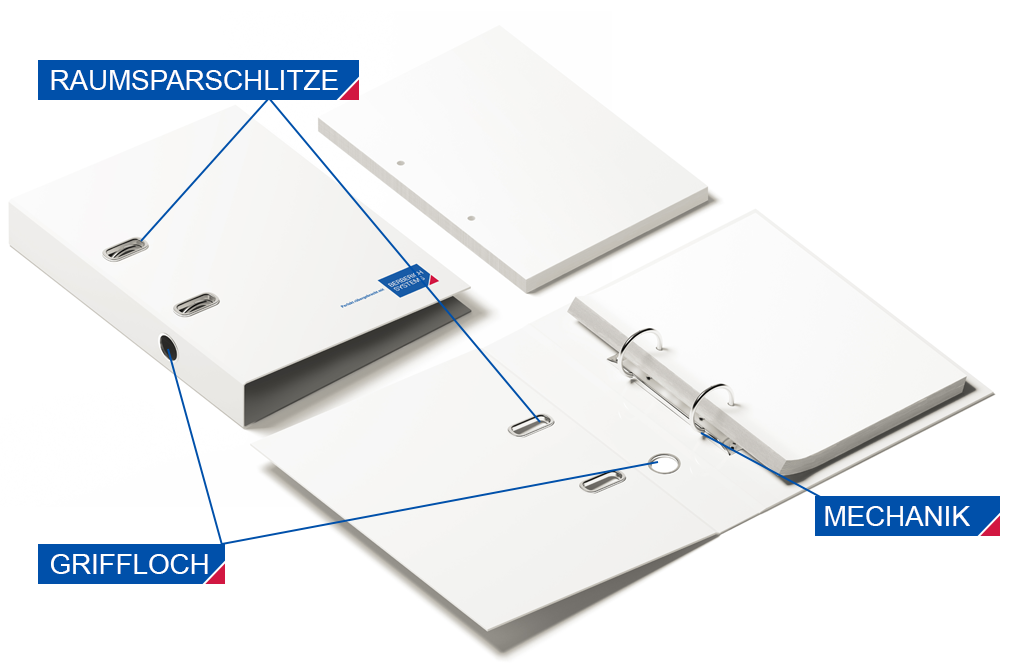 Ordnerzubehör, Ordner, Raumsparschlitze, Radoösen, Griffloch, Berberich Systems